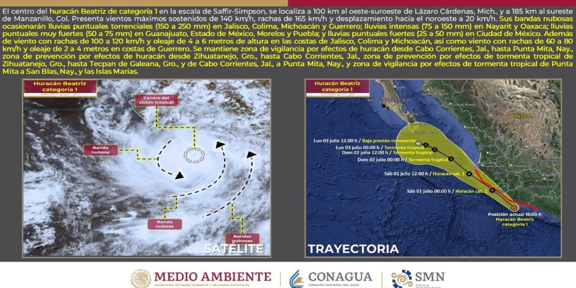 Pide Protección Civil a la sociedad mantenerse atenta antes posibles afectaciones por evolución del huracán Beatriz
