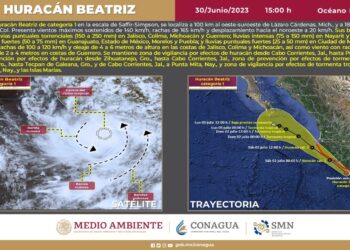 Pide Protección Civil a la sociedad mantenerse atenta antes posibles afectaciones por evolución del huracán Beatriz